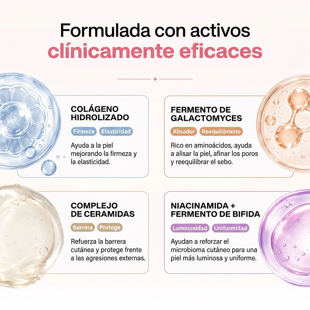 Formulada con activos clínicamente eficaces