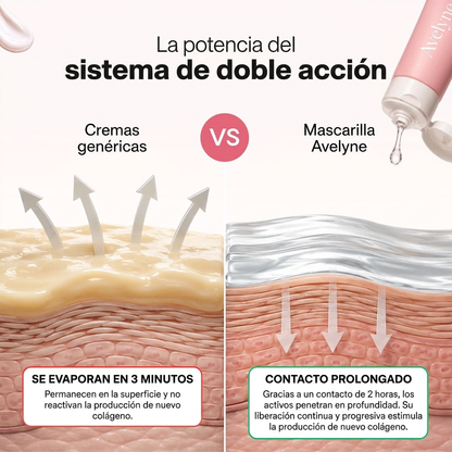 Mascarilla Bio-Colágeno de Noche