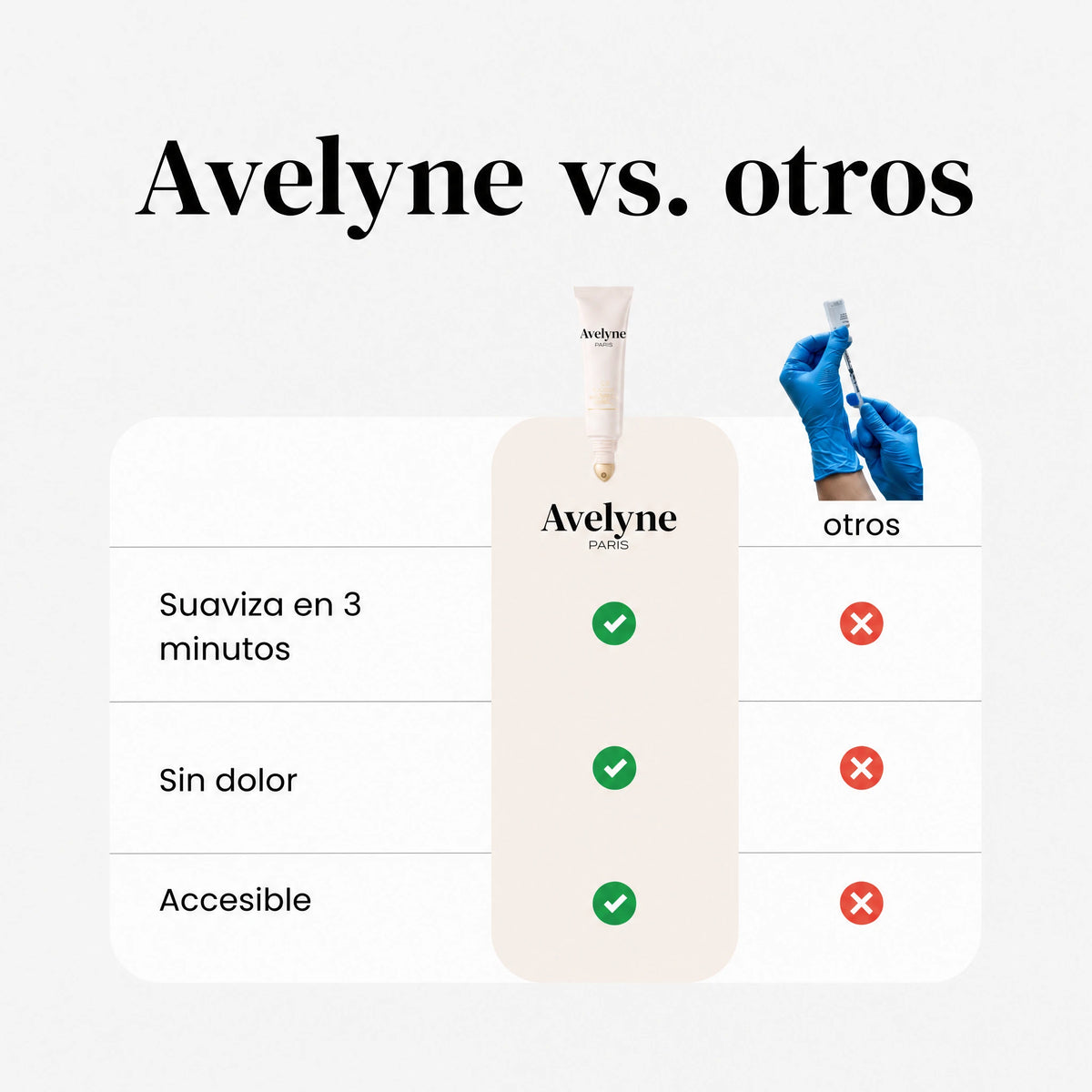 Avelyne vs otros