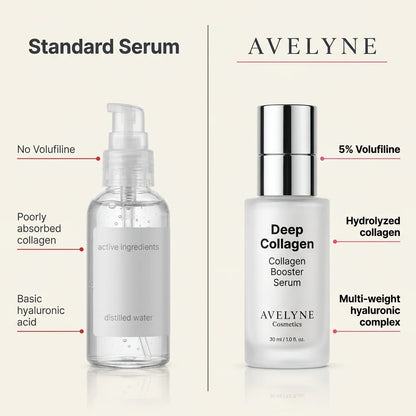 Korean Collagen Serum for Mature Skin
