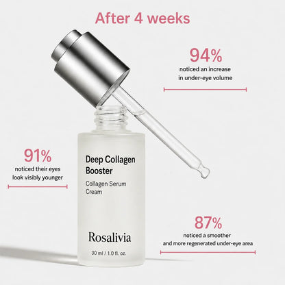 Korean Collagen Serum for Mature Skin